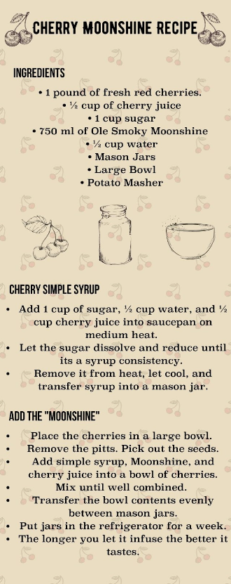 cherry moonshine recipe