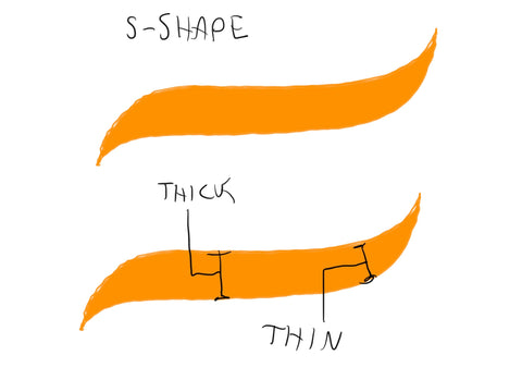 s shape