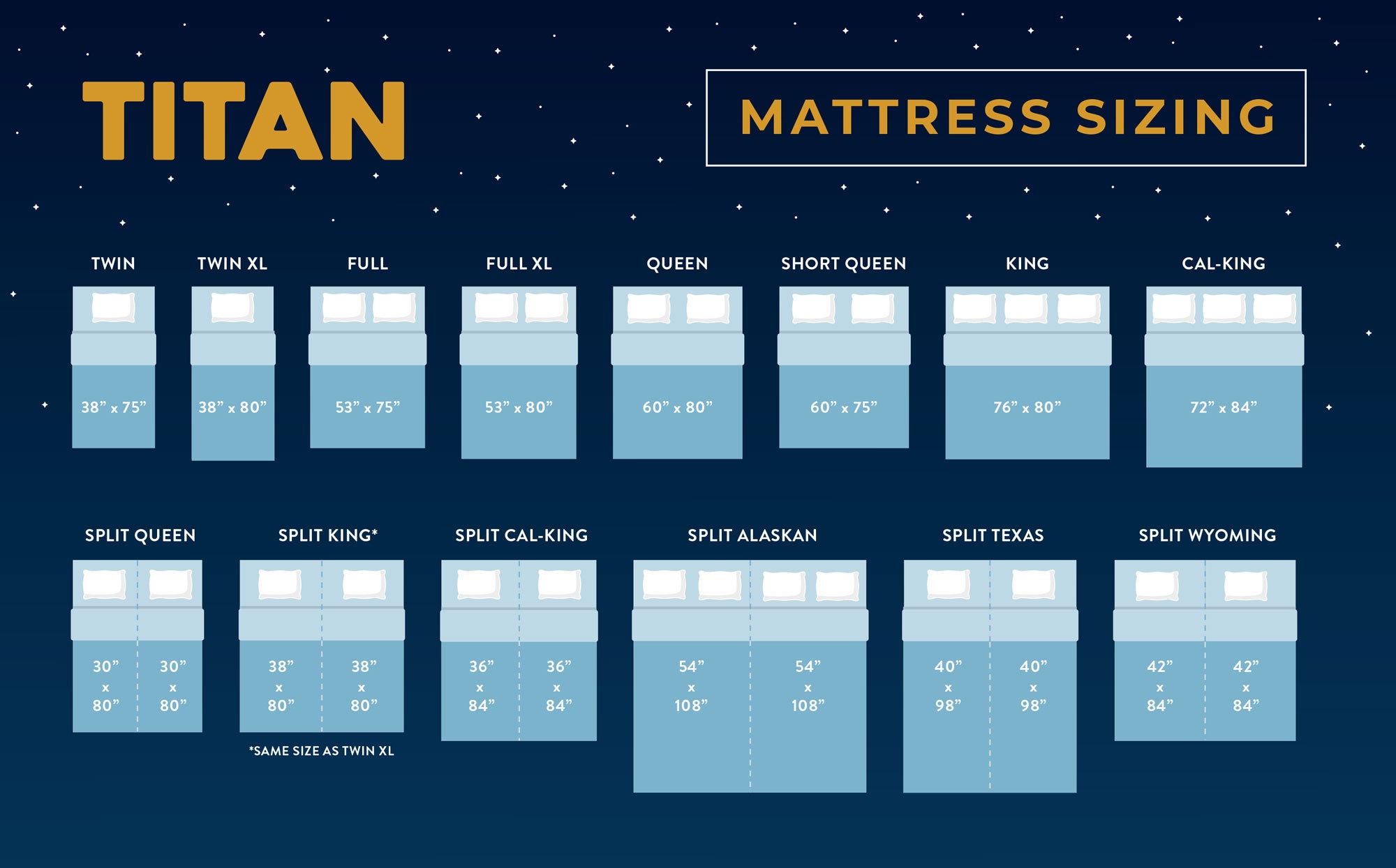 Mattress Sizing Chart