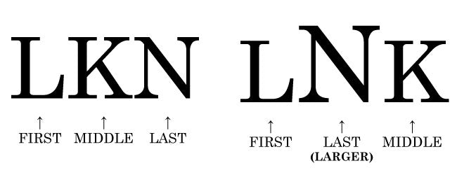 Single Female Monogram Example