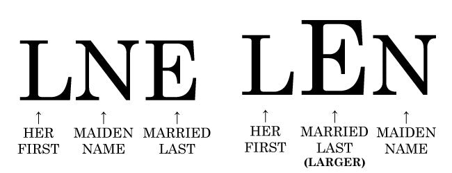 Married Maiden Name Monogram