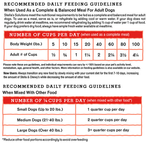 Stella & Chewy's -  Stella's Solutions Skin & Coat Boost Freeze-Dried Raw Grass-Fed Lamb & Wild-Caught Salmon Dinner Morsels (Adult Dogs)