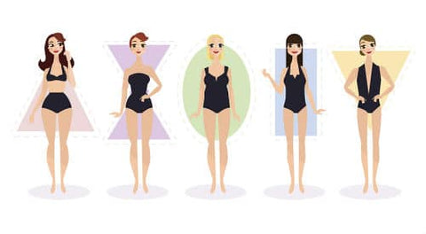 chart of different women with body shapes