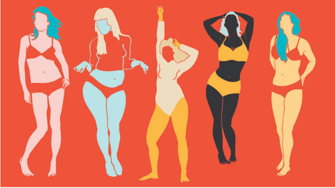 different body types