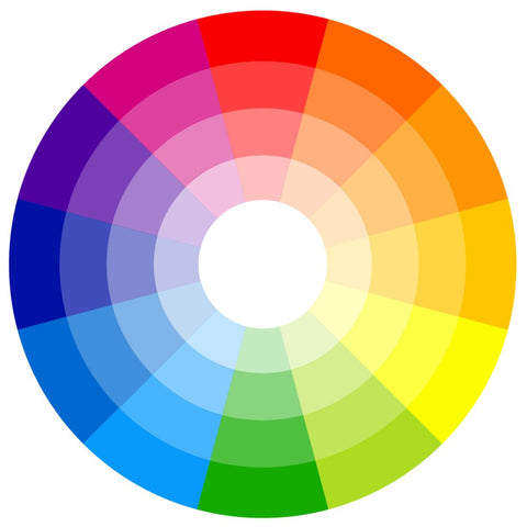 a detailed colour wheel showing various colours in different stages of shade.