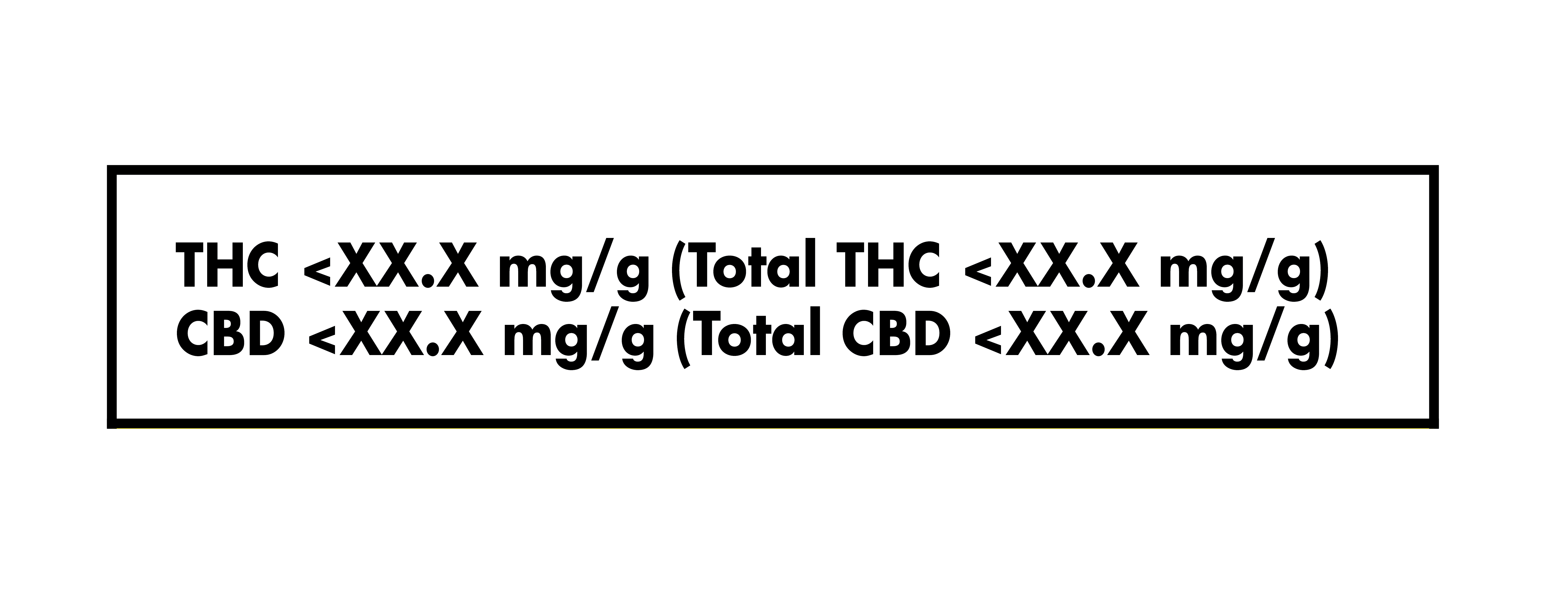 How to read labels