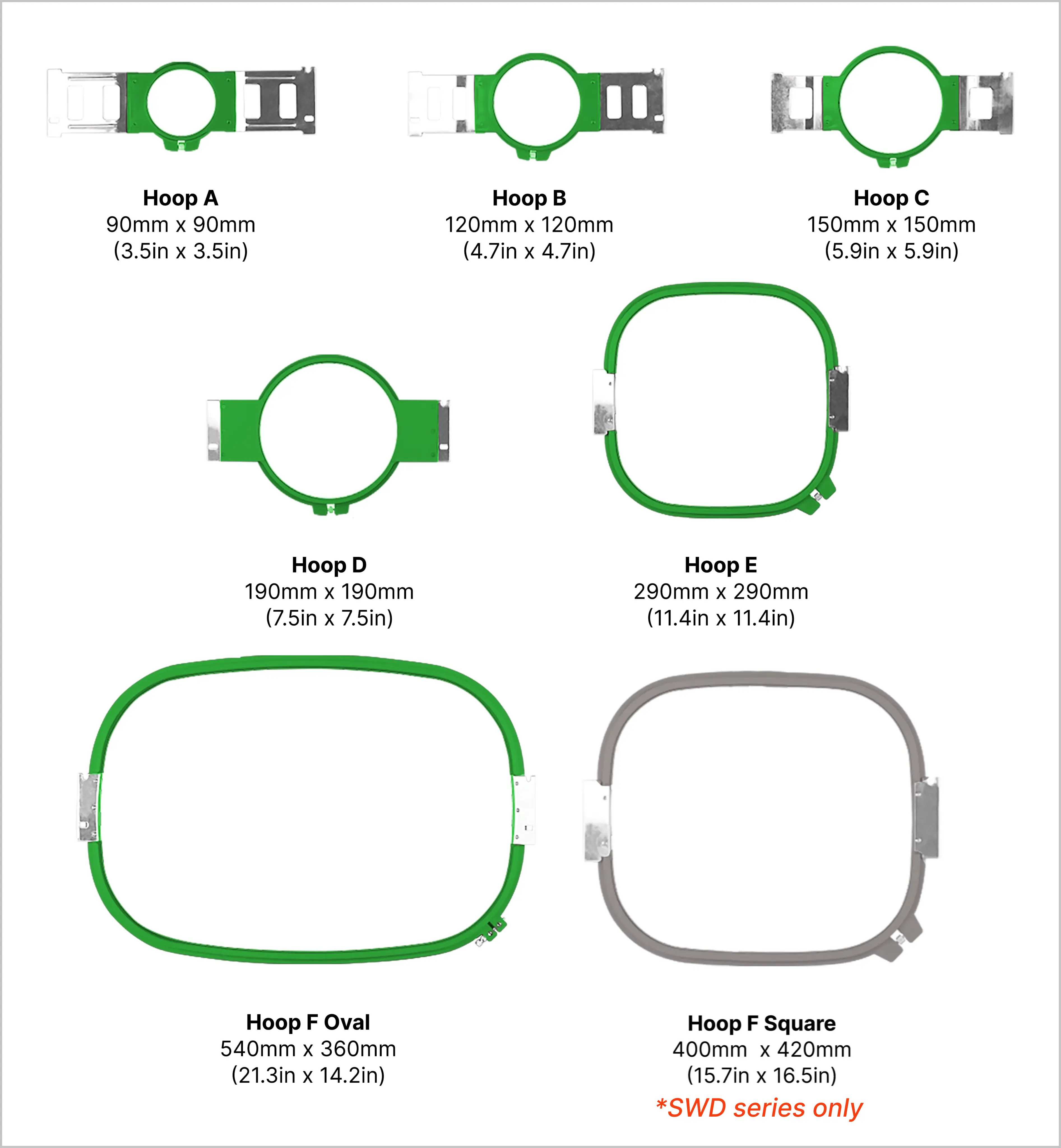 Embroidery hoops. Types, sizes, and how to choose the best hoop