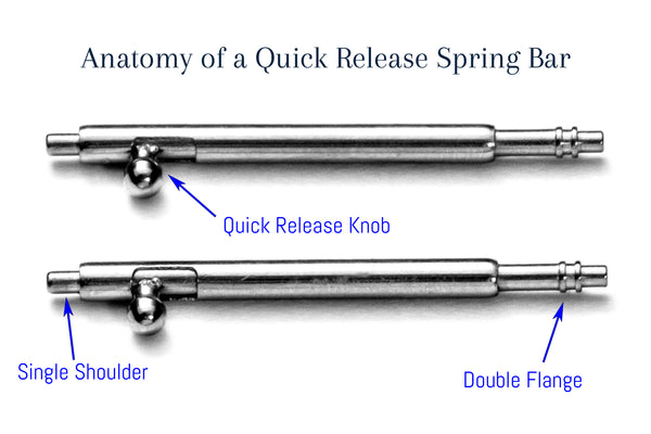 New and Improved Quick Release Spring Bars – Delugs