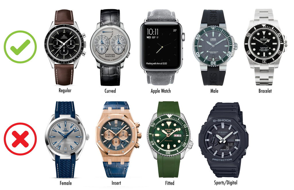 Beginner's Guide to Watch Straps: 7 Types of Watch Buckle Types