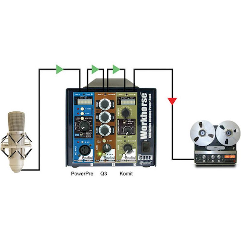 Radial Engineering CUBE 500 SerIes 3-Space Desktop Power Rack