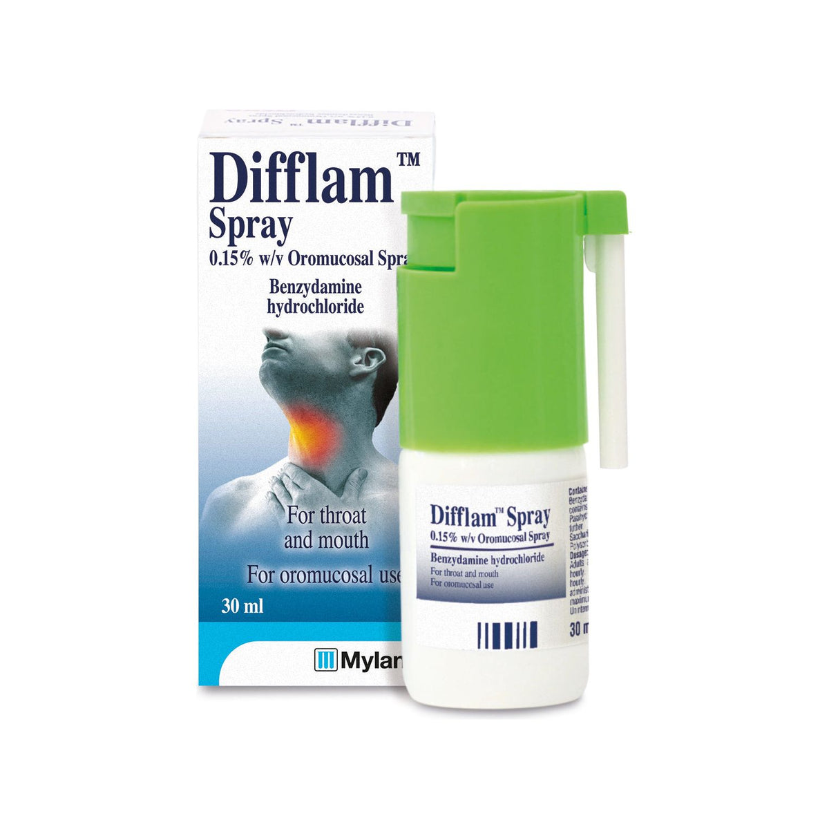 Image result for difflam spray
