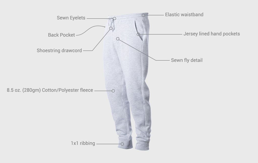 Men's Fleece Jogger Pant & Short | Independent Trading Co ...