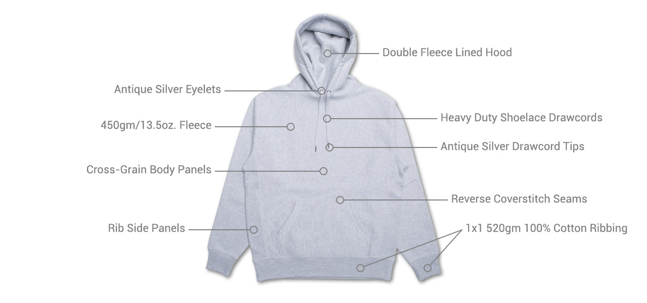 Legend Hoodie - Men's Premium 450gm Heavyweight Cross-Grain Hooded Pullover  Sweatshirt - Independent Trading Company