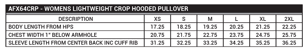 AFX64CRP Sizing Chart