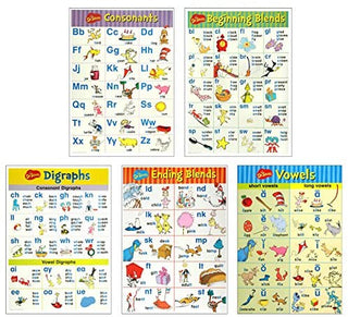 Eureka Suzy Zoo Character Letters Bulletin Board Set, 5 Panels 17 x 24 Each