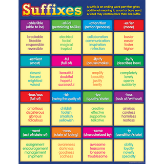 Sufix-redeem – sufix-redeem