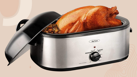 Sunvivi 24 Quart Electric Roaster with Removable Pan, 28 LB Electric Turkey  Roaster Oven with Visible & Self-Basting Lid,Large Roaster with Removable
