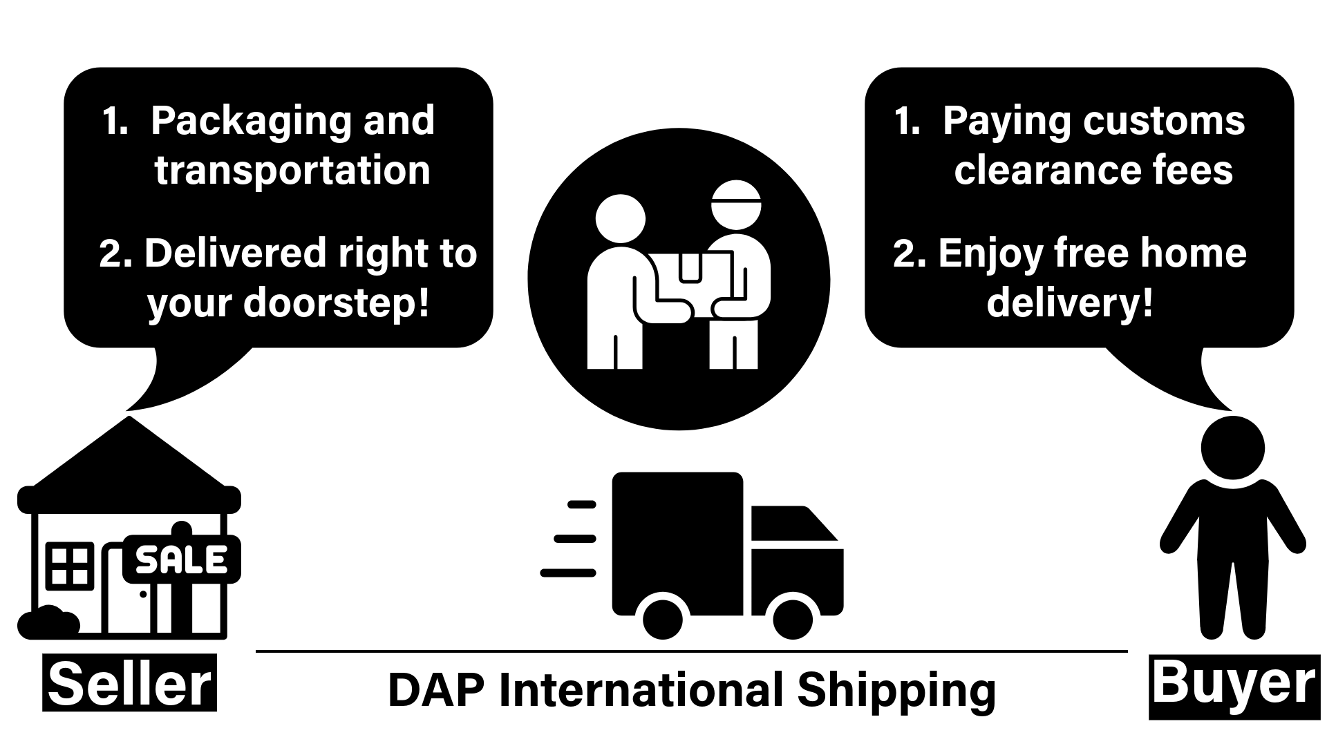 DAP-ship
