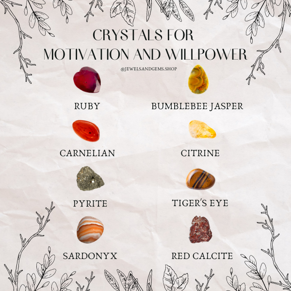 BEST HEALING CRYSTALS FOR MOTIVATION AND WILLPOWER