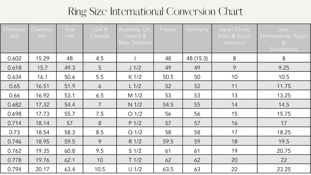 RING SIZE CONVERSION CHART – Ash Hilton Jewellery