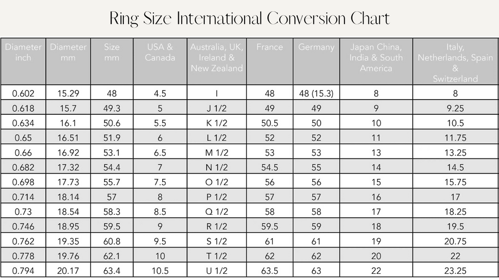 ring size conversion chart