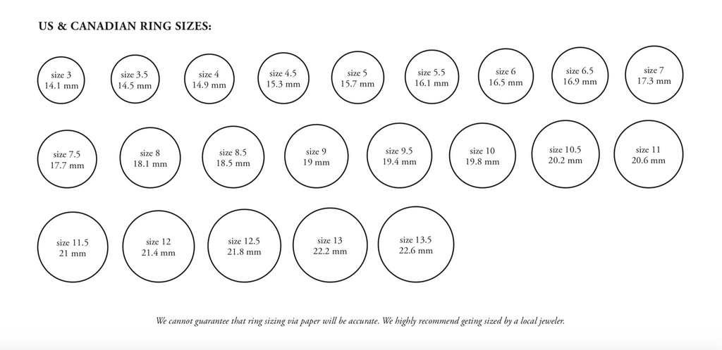Ring Size Chart With Circles