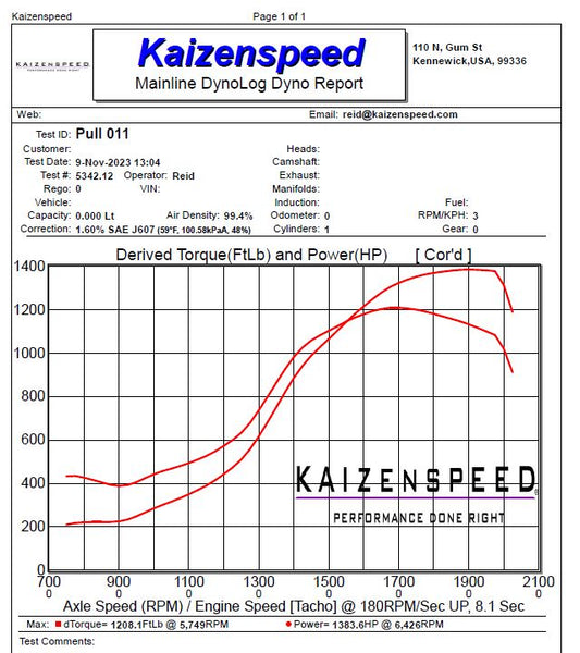 C8 Dyno