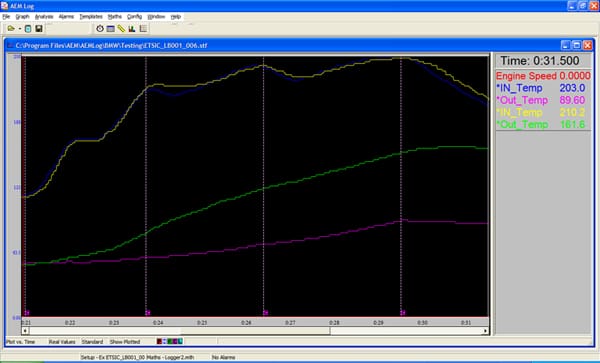 ETS N55 BMW 135i/335I 5 intercooler