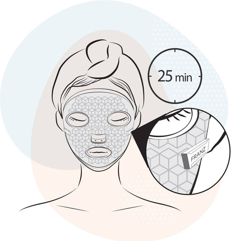 Overlay the activated Empowering Mask onto the wet Enriching Mask and pat gently with your fingers to make sure the two masks are sealed tightly
