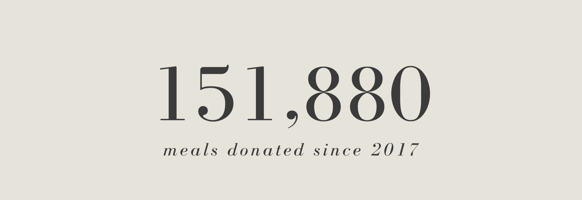 151,880 meals donated by Scoria World since 2017