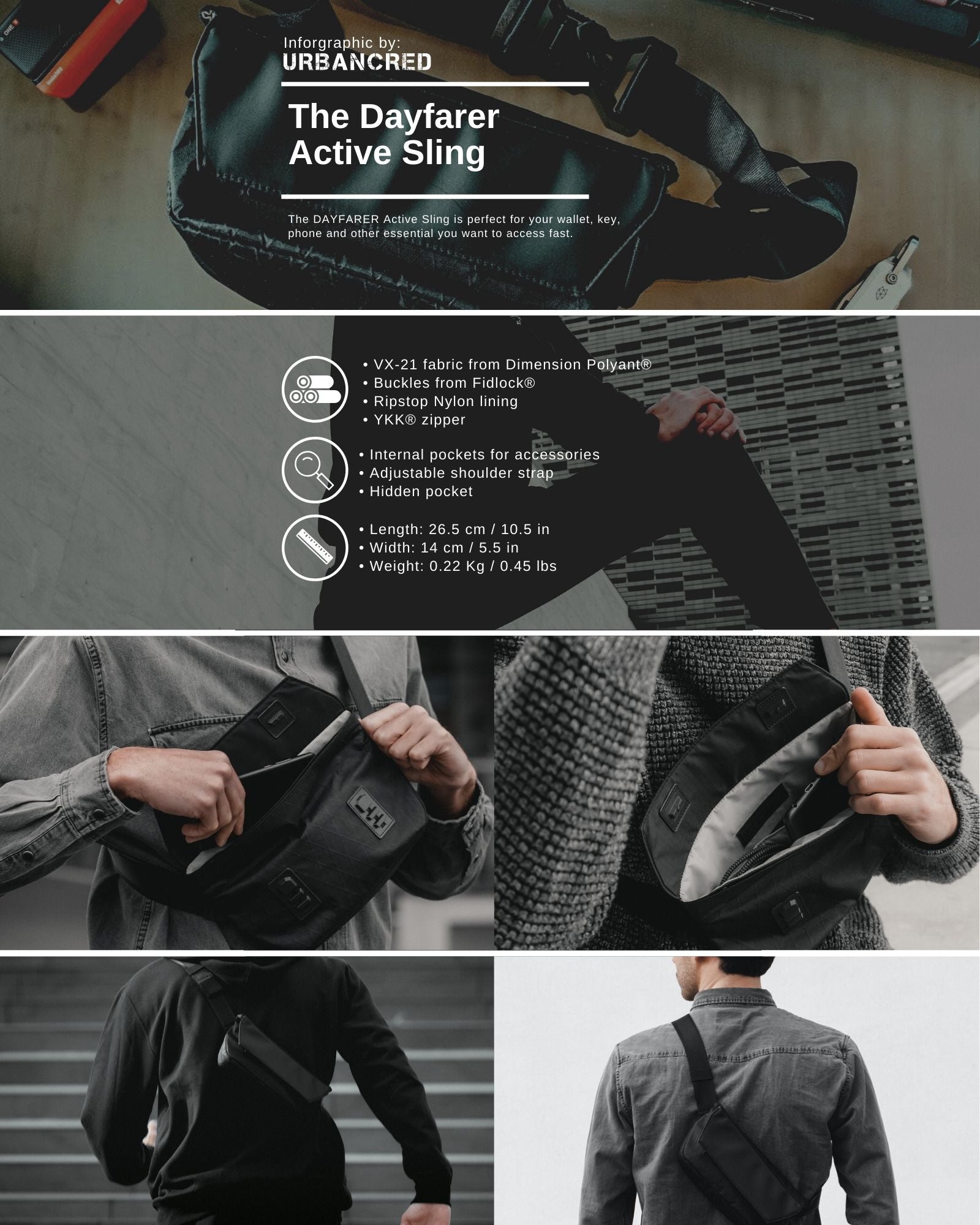 UrbanCred Infographic for the Dayfarer Active Sling