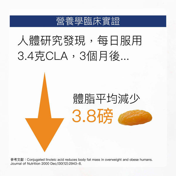 CLA 3.8lbs body fat