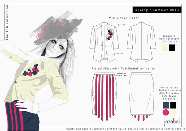 fashion design templates for adobe illustrator