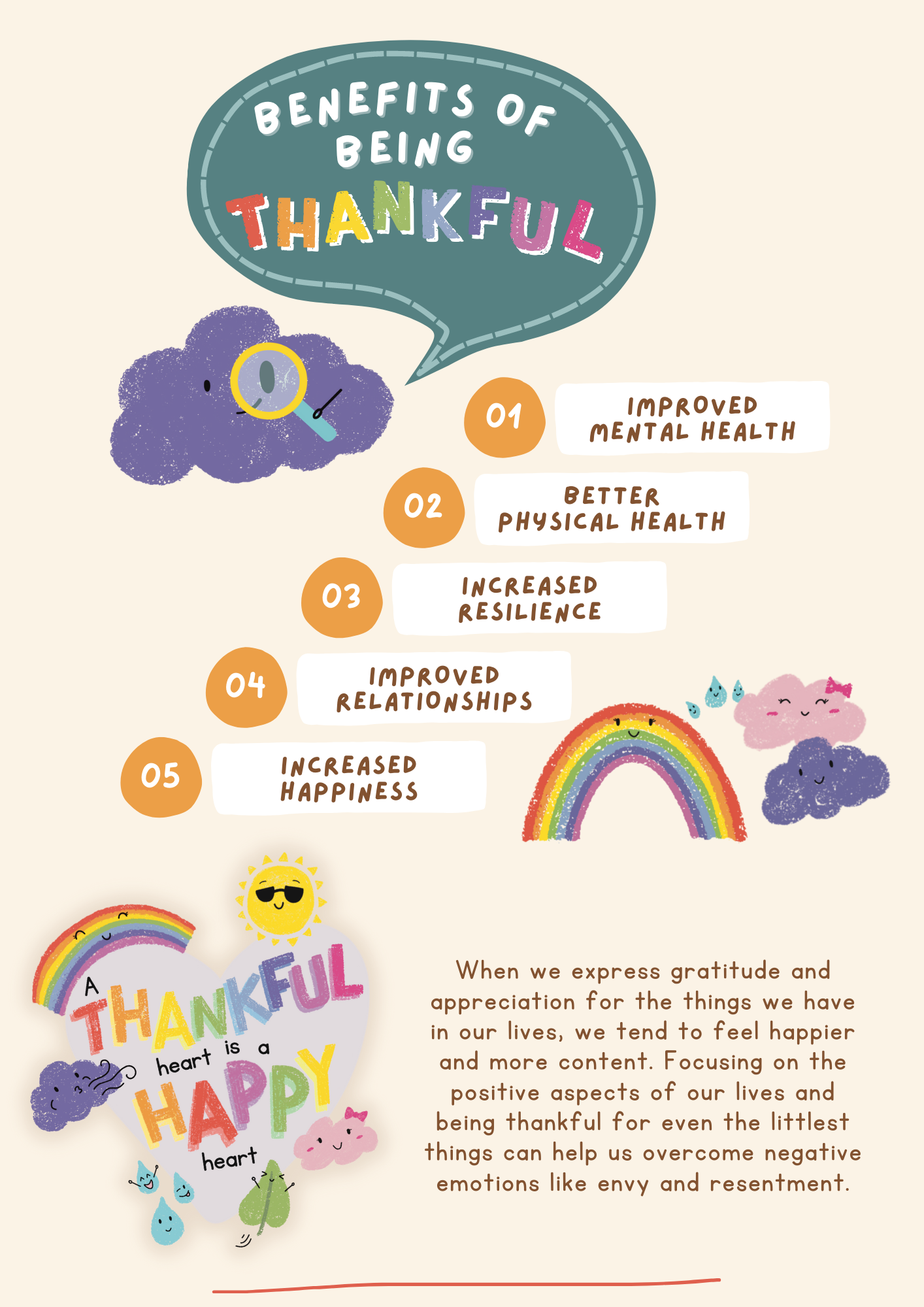 TTB Thankfulness Journal