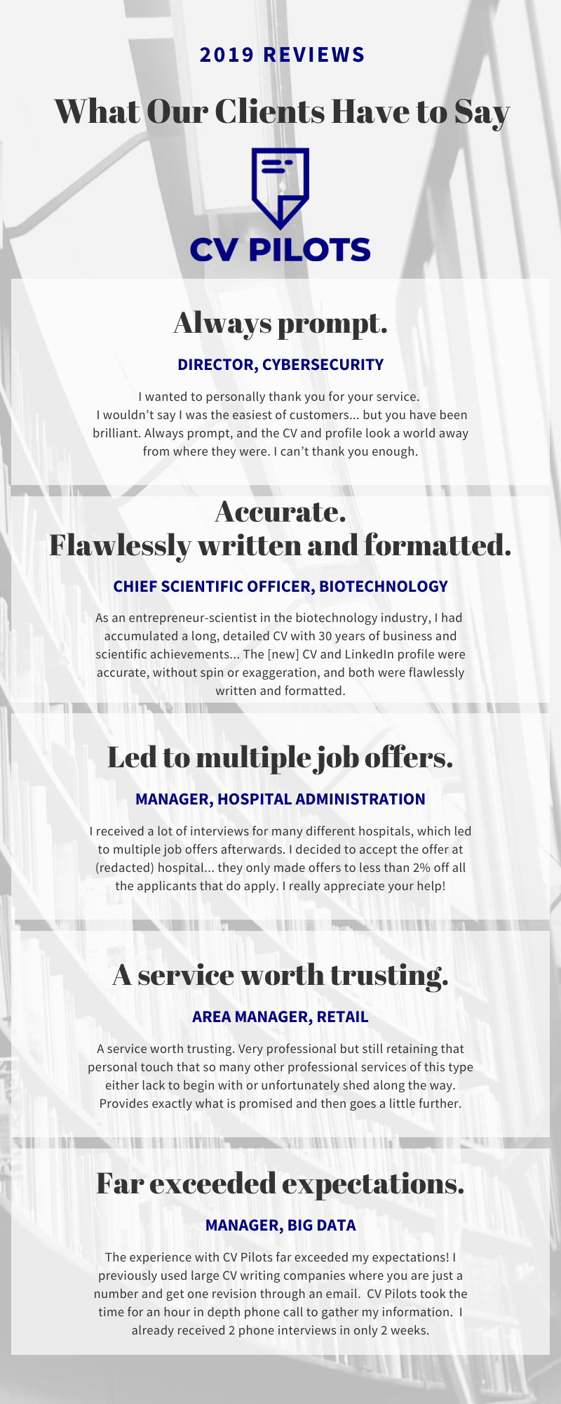 best cv writing services qld