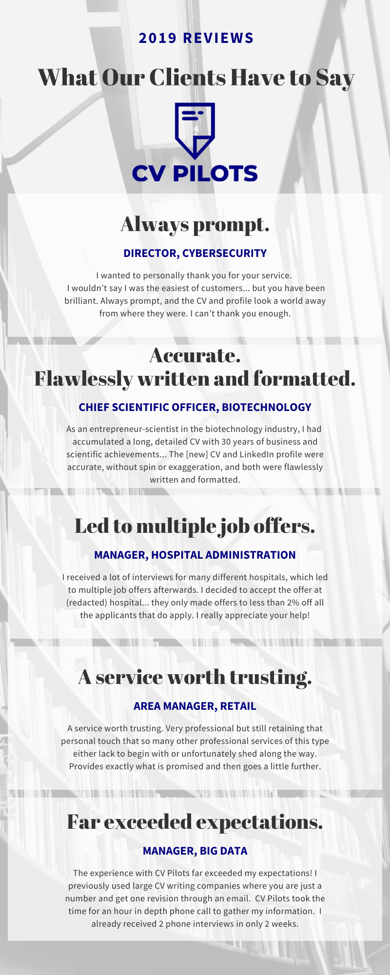 cv writing services reviews