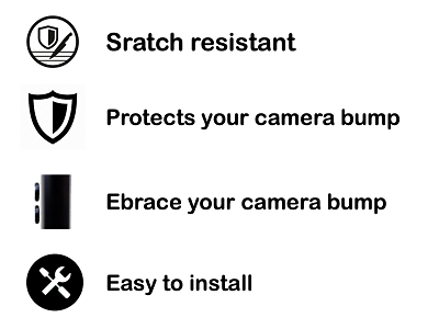 Protect your Samsung Note 8 Camera Lens