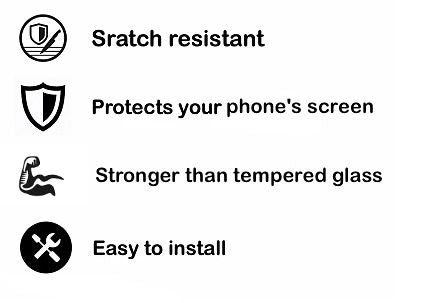 Screen Protector for Apple Iphone 14 Plus