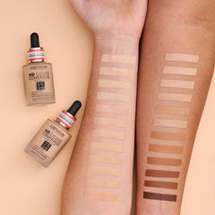 Different Shades Of Foundation