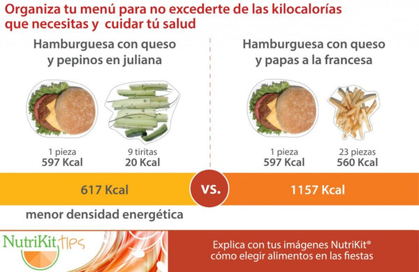 Cómo elegir alimentos cuando se come fuera de casa