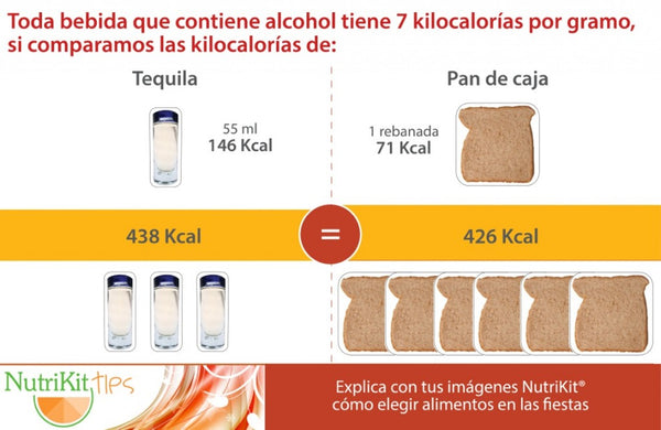 Cómo elegir alimentos cuando se come fuera de casa