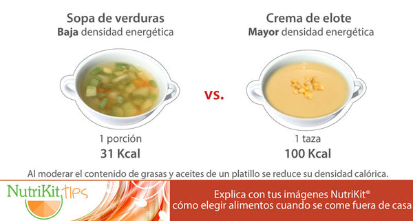 Cómo elegir alimentos cuando se come fuera de casa