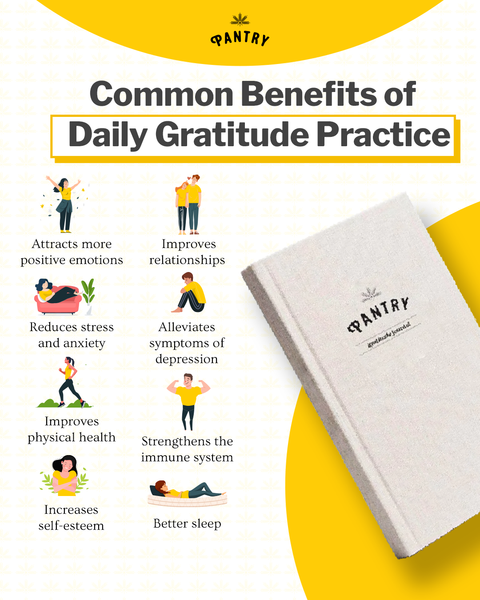 Infographic of Common Benefits of a daily gratitude practice