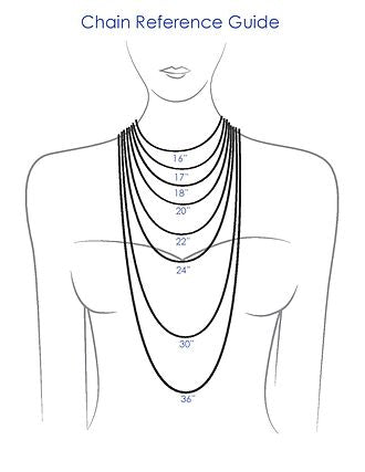 What Chain Length Should You Choose? Necklace Lengths Explained - Jewelweed  Sprouts