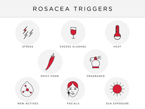 Rosacea and Redness what NOT to do from personal experience!