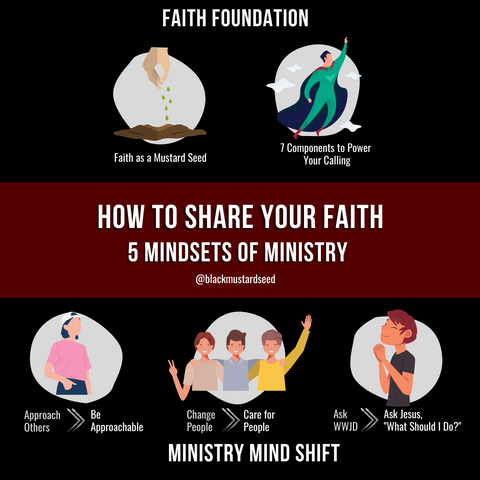 How to Share Faith: 5 Mindsets of Ministry