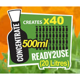 1 Litre The Everyday Cleaner  Concentrate - TRUEECO