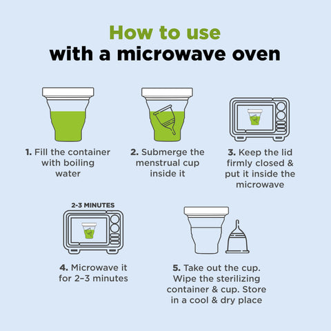 using microwave to sterilize menstrual cup