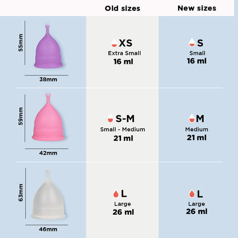 menstrual cup sizing