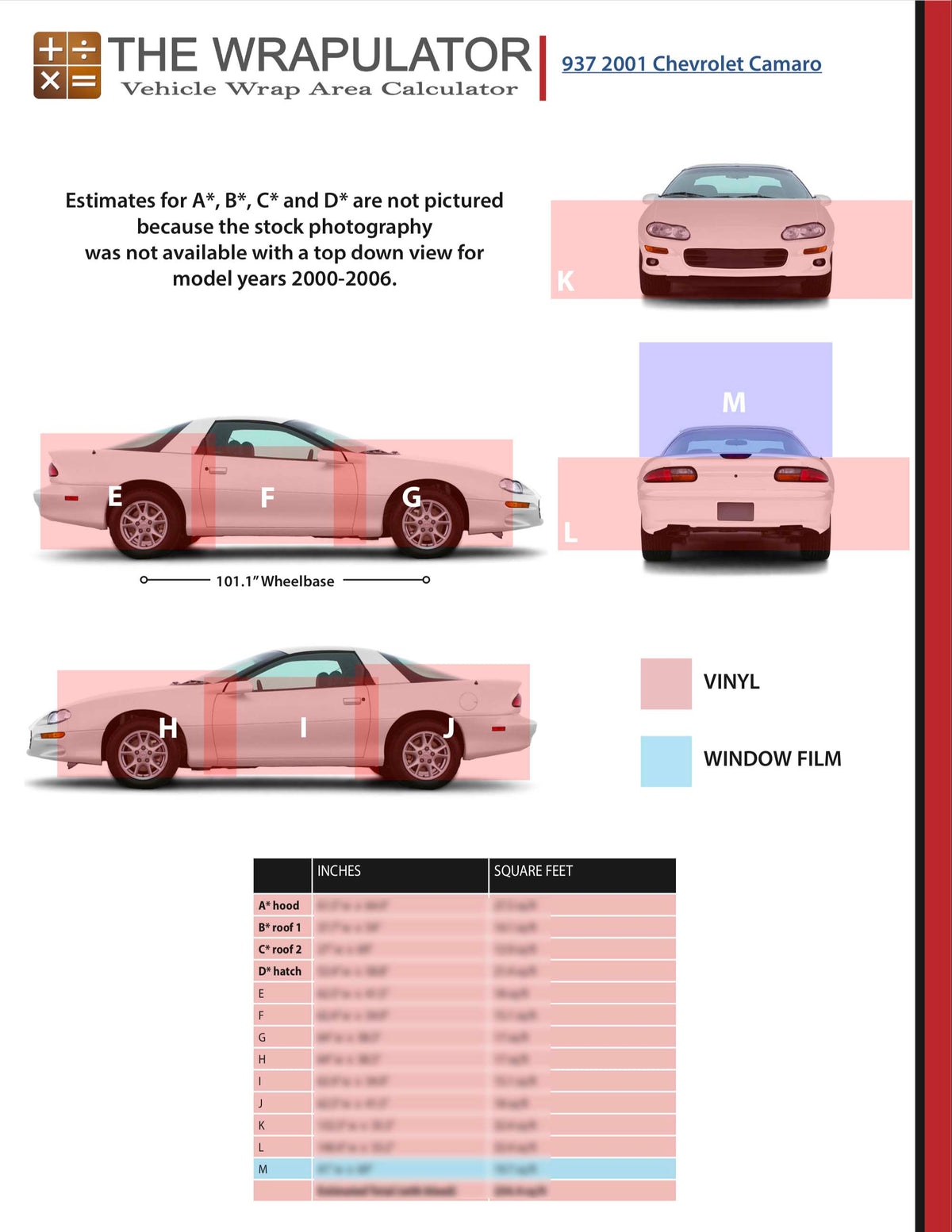 2001 Chevrolet Camaro 937 PDF – BadWrap